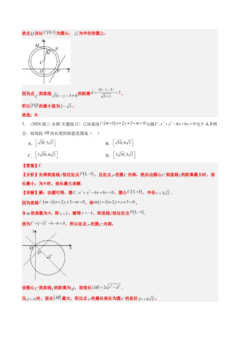 专题12直线与圆中的最值和范围问题（5大题型）-2025年高考数学二轮热点题型归纳与变式演练（新高考通用）（解析版）_2025年新高考资料_二轮复习_一、题型突破_热点题型&bull;选填题攻略