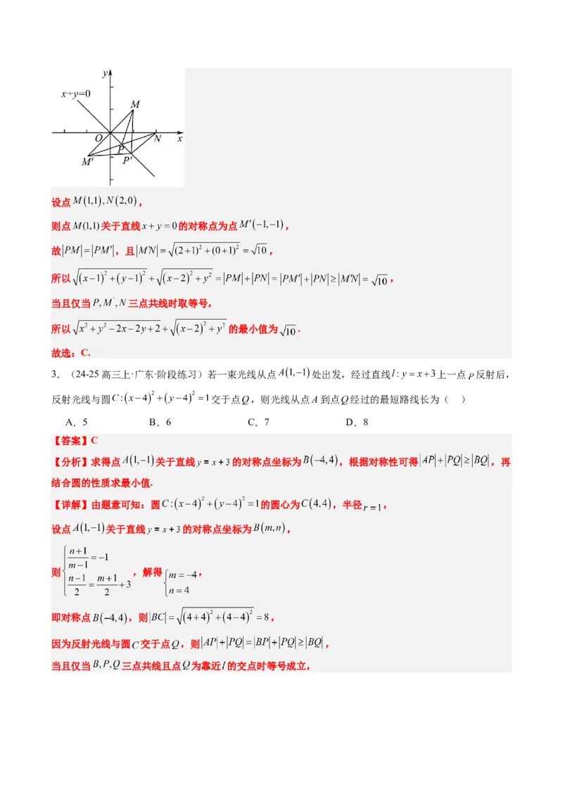 专题12直线与圆中的最值和范围问题（5大题型）-2025年高考数学二轮热点题型归纳与变式演练（新高考通用）（解析版）_2025年新高考资料_二轮复习_一、题型突破_热点题型&bull;选填题攻略