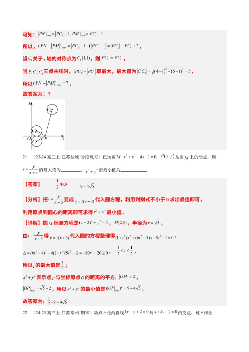 专题12直线与圆中的最值和范围问题（5大题型）-2025年高考数学二轮热点题型归纳与变式演练（新高考通用）（解析版）_2025年新高考资料_二轮复习_一、题型突破_热点题型&bull;选填题攻略