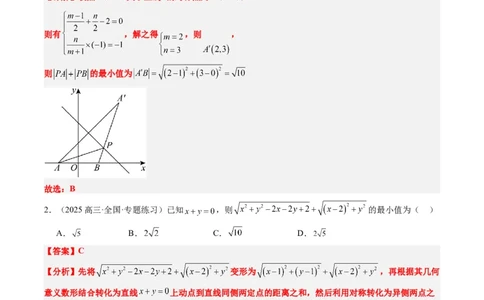 专题12直线与圆中的最值和范围问题（5大题型）-2025年高考数学二轮热点题型归纳与变式演练（新高考通用）（解析版）_2025年新高考资料_二轮复习_一、题型突破_热点题型&bull;选填题攻略