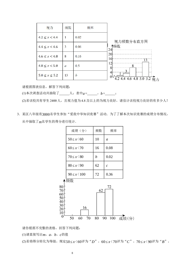 第六章数据的收集与整理（七大题型清单）（原卷版）-2024-2025学年七年级数学上册单元速记&middot;巧练（北师大版2024）_北师大初中数学_7上-北师大版初中数学_05讲义练习