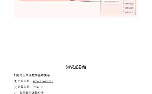 专题4.2同角三角函数的基本关系及三角函数的诱导公式（解析版）_02高考数学_新高考复习资料_2024年新高考资料_一轮复习资料_答案解析版