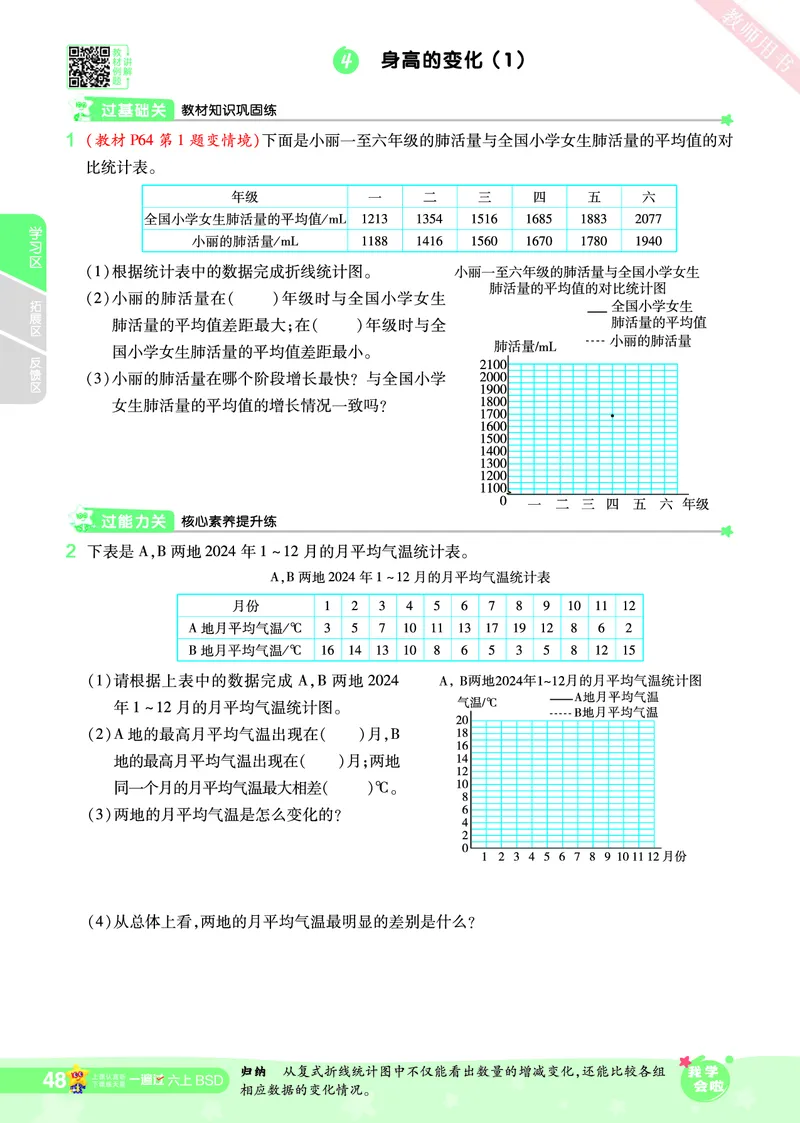 2025秋一遍过数学BSD6上_25秋小学语数英1-6年级上册《一遍过》合集_25秋北师版数学《一遍过》1-6年级上_六年级