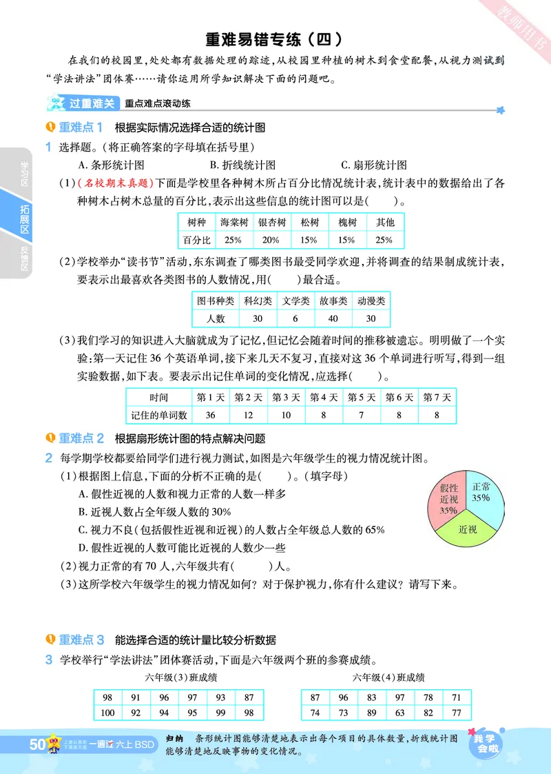 2025秋一遍过数学BSD6上_25秋小学语数英1-6年级上册《一遍过》合集_25秋北师版数学《一遍过》1-6年级上_六年级