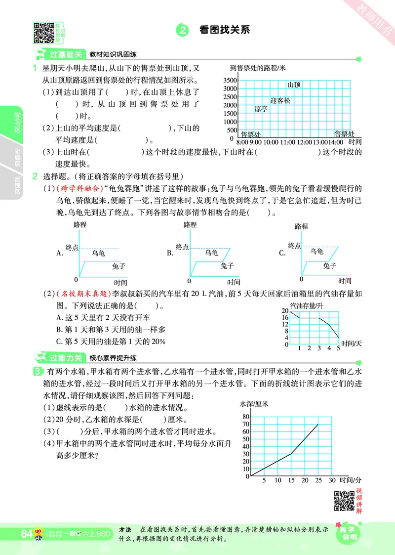 2025秋一遍过数学BSD6上_25秋小学语数英1-6年级上册《一遍过》合集_25秋北师版数学《一遍过》1-6年级上_六年级