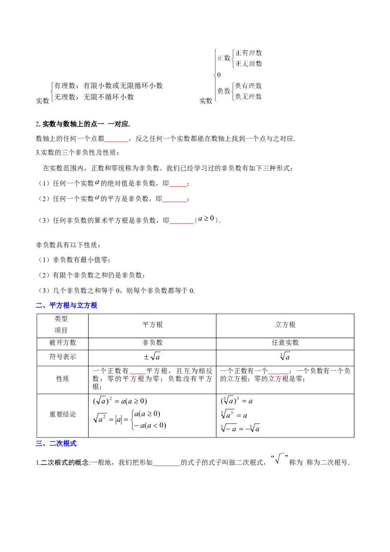 第2章实数（知识清单）（学生版）_北师大初中数学_8上-北师大版初中数学_初中数学北师大8上-2025秋季新版_第二套推荐25_09知识清单