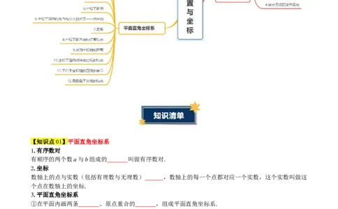 第3章位置与坐标（知识清单）（学生版）_北师大初中数学_8上-北师大版初中数学_初中数学北师大8上-2025秋季新版_第二套推荐25_09知识清单