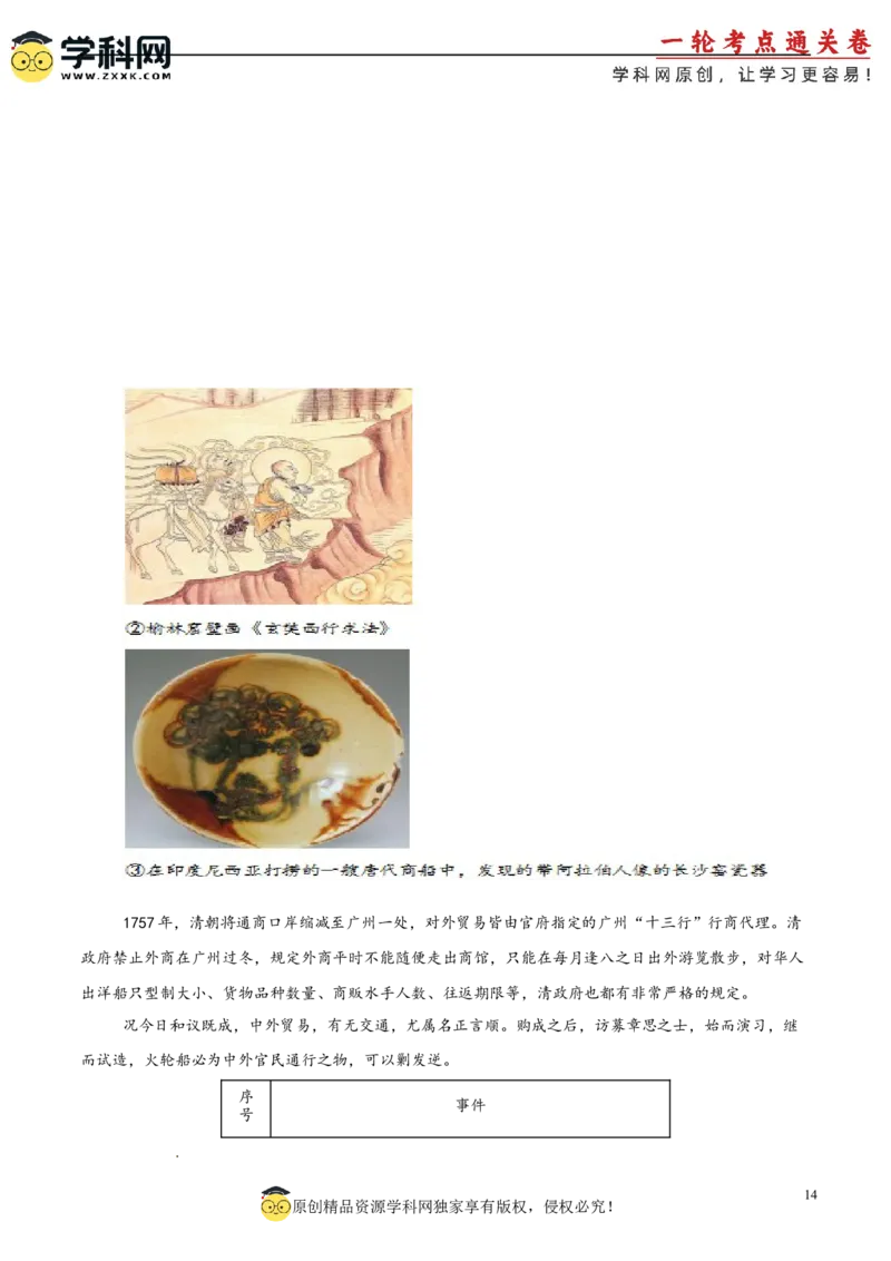 中国现代史阶段检测卷02（解析版）_07高考历史_2025年新高考资料_一轮复习_2025年高考历史一轮复习考点通关卷（新高考通用）