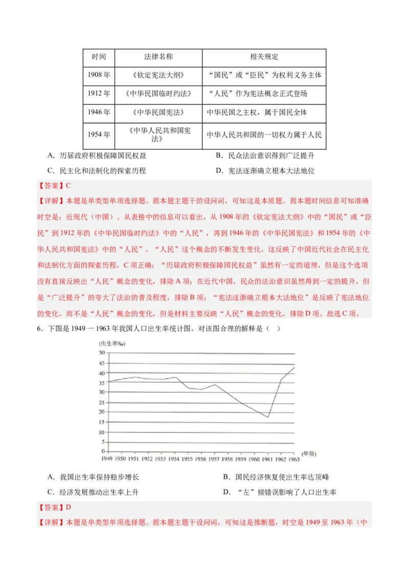 中国现代史阶段检测卷02（解析版）_07高考历史_2025年新高考资料_一轮复习_2025年高考历史一轮复习考点通关卷（新高考通用）