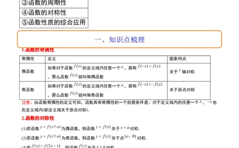 第08讲函数的基本性质Ⅱ-奇偶性、周期性和对称性（精讲）一轮复习讲义2024年高考数学高频考点题型归纳与方法总结（新高考通用）原卷版_2024年新高考资料_1.2024一轮复习