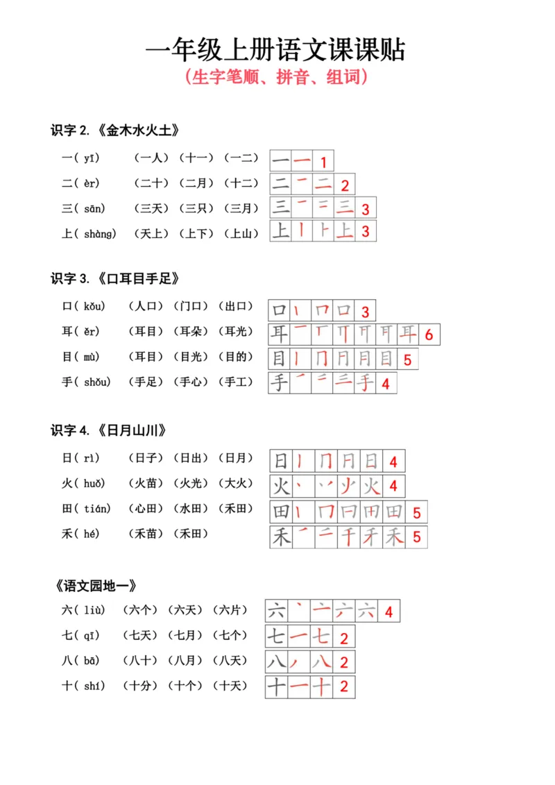 24秋新版一上语文课课贴（(2)_小学1-6年级常用的上册资源汇总_一年级上册资料_曹操老师_资料包