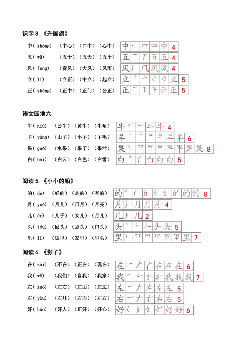 24秋新版一上语文课课贴（(2)_小学1-6年级常用的上册资源汇总_一年级上册资料_曹操老师_资料包