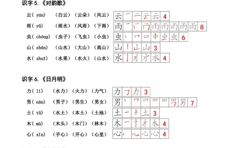 24秋新版一上语文课课贴（(2)_小学1-6年级常用的上册资源汇总_一年级上册资料_曹操老师_资料包