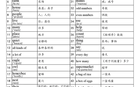 2025秋四上沪教牛津版单词表_小学教辅2026新版+暑假衔接_《小学英语单词默写表》_沪教牛津版（2025秋）_2025秋四上沪教牛津版字帖