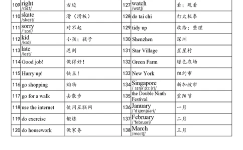 2025秋四上沪教牛津版单词表_小学教辅2026新版+暑假衔接_《小学英语单词默写表》_沪教牛津版（2025秋）_2025秋四上沪教牛津版字帖