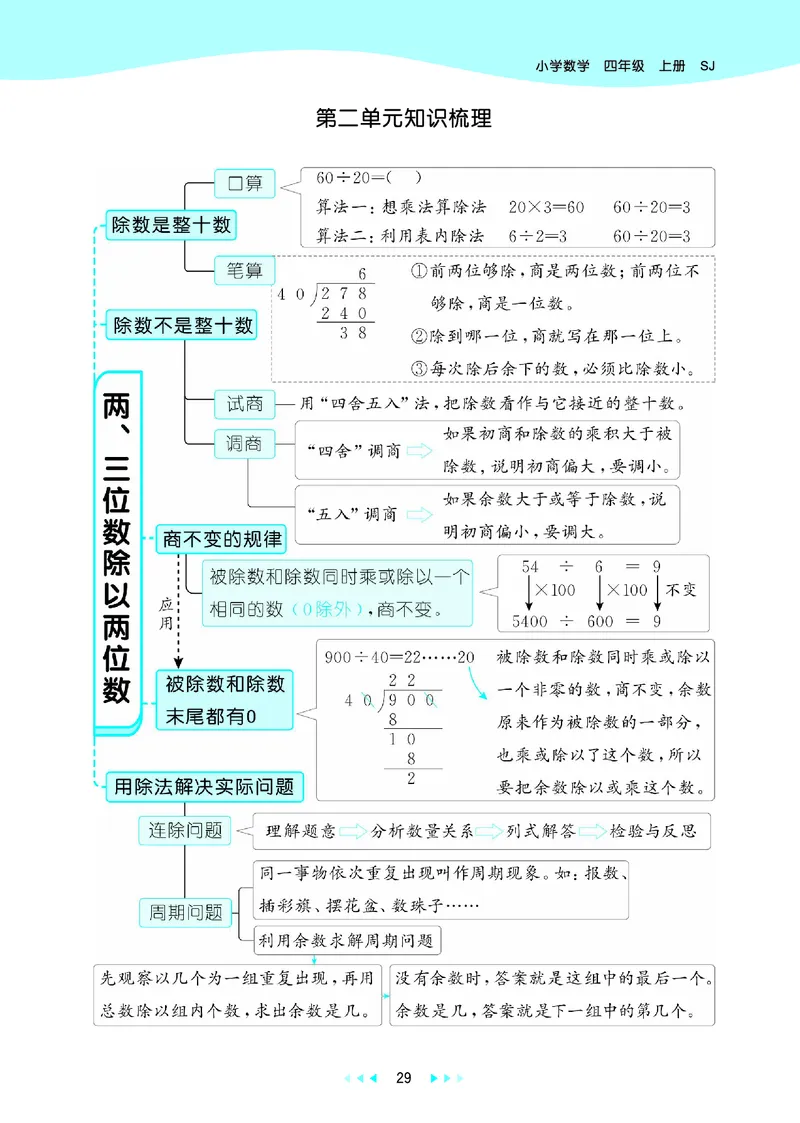 25秋53天天练四上苏教数学_1753433914932_25秋小学语数英1-6年级《53天天练》合集_25秋53天天练数学各版本_25秋53天天练1-6上苏教数学