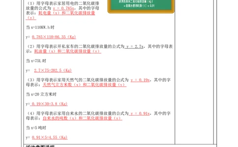 第六章《变量之间的关系》6.3用关系式表示变量之间的关系_北师大初中数学_7下-北师大版初中数学_7下-初中数学北师大版（2025春季新版）持续更新_1.课件+教案+单元整体教学设计（齐全）