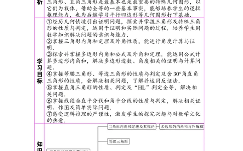 第一章单元整体设计_北师大初中数学_8下-北师大版初中数学_2026春新版_第二套-东方_01.北师大数学8下第3套课件+教案+导学案26春已更完_BS八下第一章三角形的证明资源包