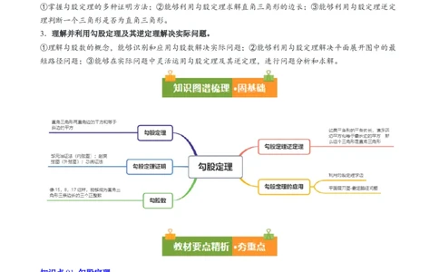 第1章勾股定理（复习讲义）（学生版）_北师大初中数学_8上-北师大版初中数学_初中数学北师大8上-2025秋季新版_第二套推荐25_10复习讲义+复习课件