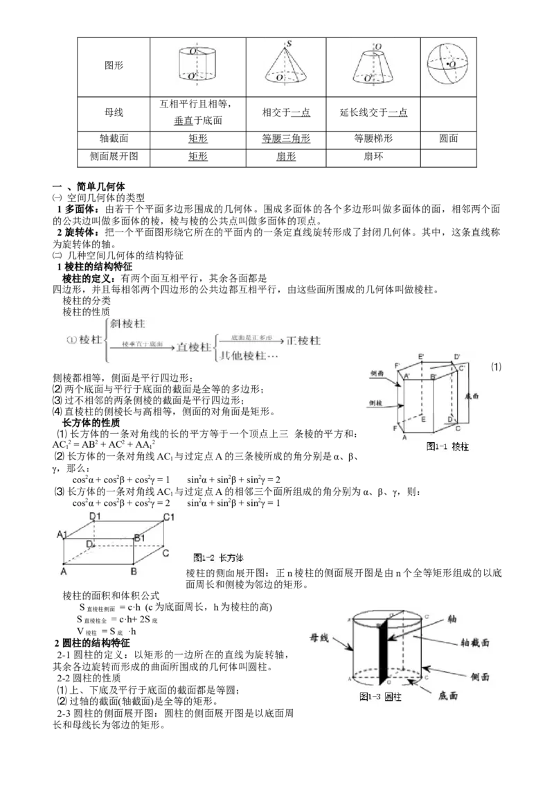 专题18立体几何初步（Ⅰ）（六大题型模拟精练核心素养分析方法归纳）-（新高考专用）专题18立体几何初步（Ⅰ）_2025年新高考资料_一轮复习