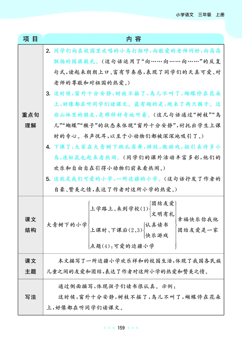 25秋53天天练三上人教语文_1753432359107_25秋53天天练语数1-6年级上册_25秋53天天练1-6上人教语文