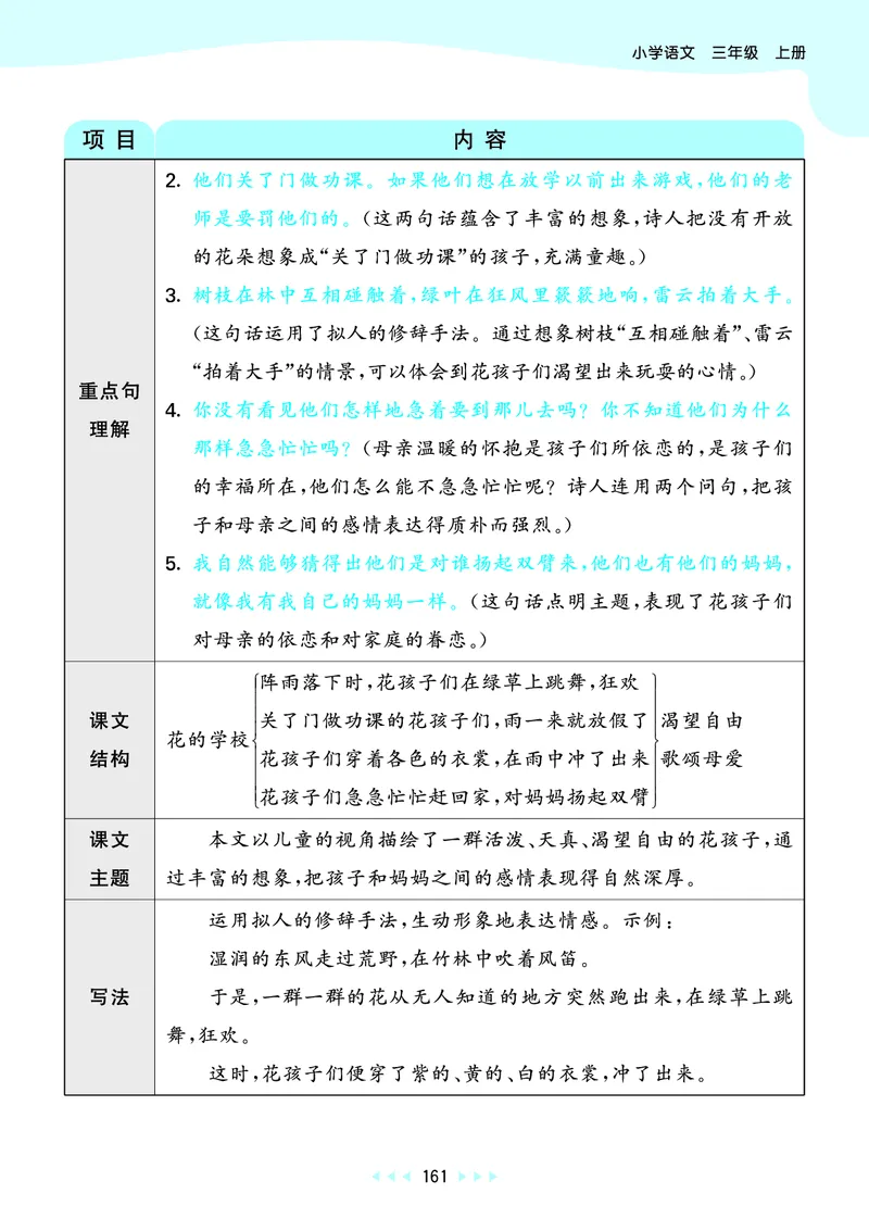 25秋53天天练三上人教语文_1753432359107_25秋53天天练语数1-6年级上册_25秋53天天练1-6上人教语文