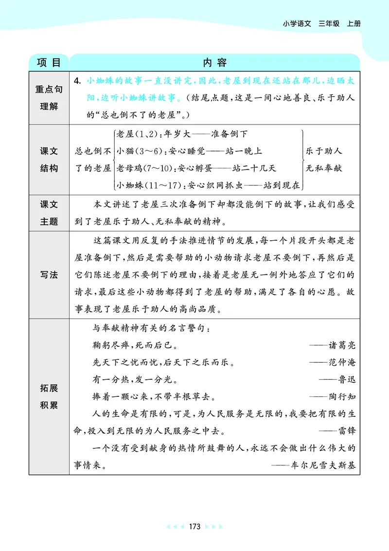 25秋53天天练三上人教语文_1753432359107_25秋53天天练语数1-6年级上册_25秋53天天练1-6上人教语文