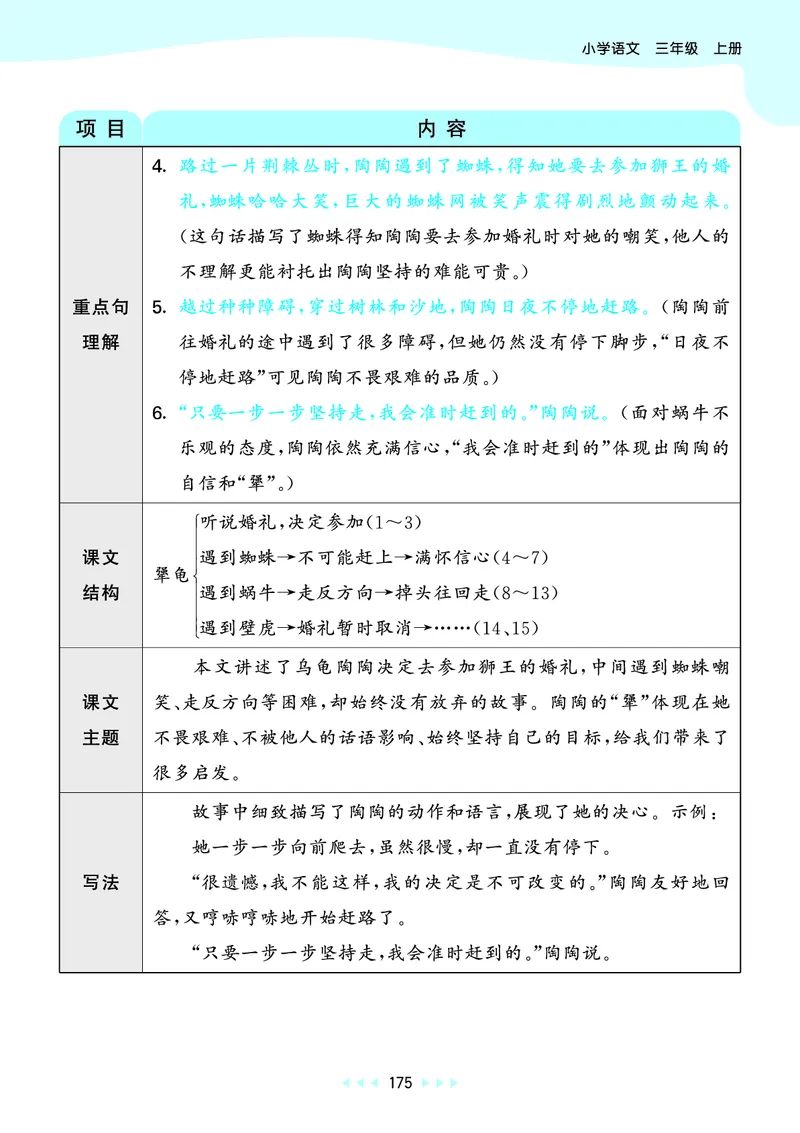 25秋53天天练三上人教语文_1753432359107_25秋53天天练语数1-6年级上册_25秋53天天练1-6上人教语文