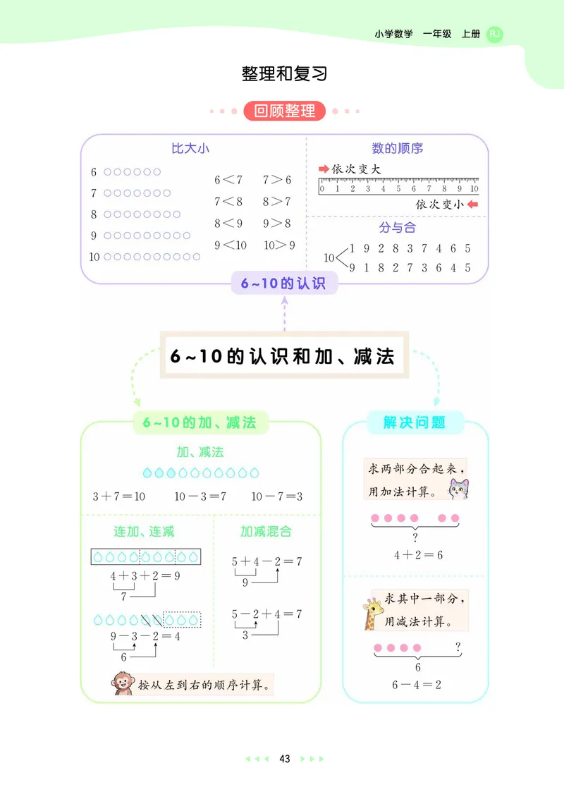 25秋53天天练一上人教数学_1753429191517_25秋小学语数英1-6年级《53天天练》合集_25秋53天天练数学各版本_25秋53天天练1-6上人教数学