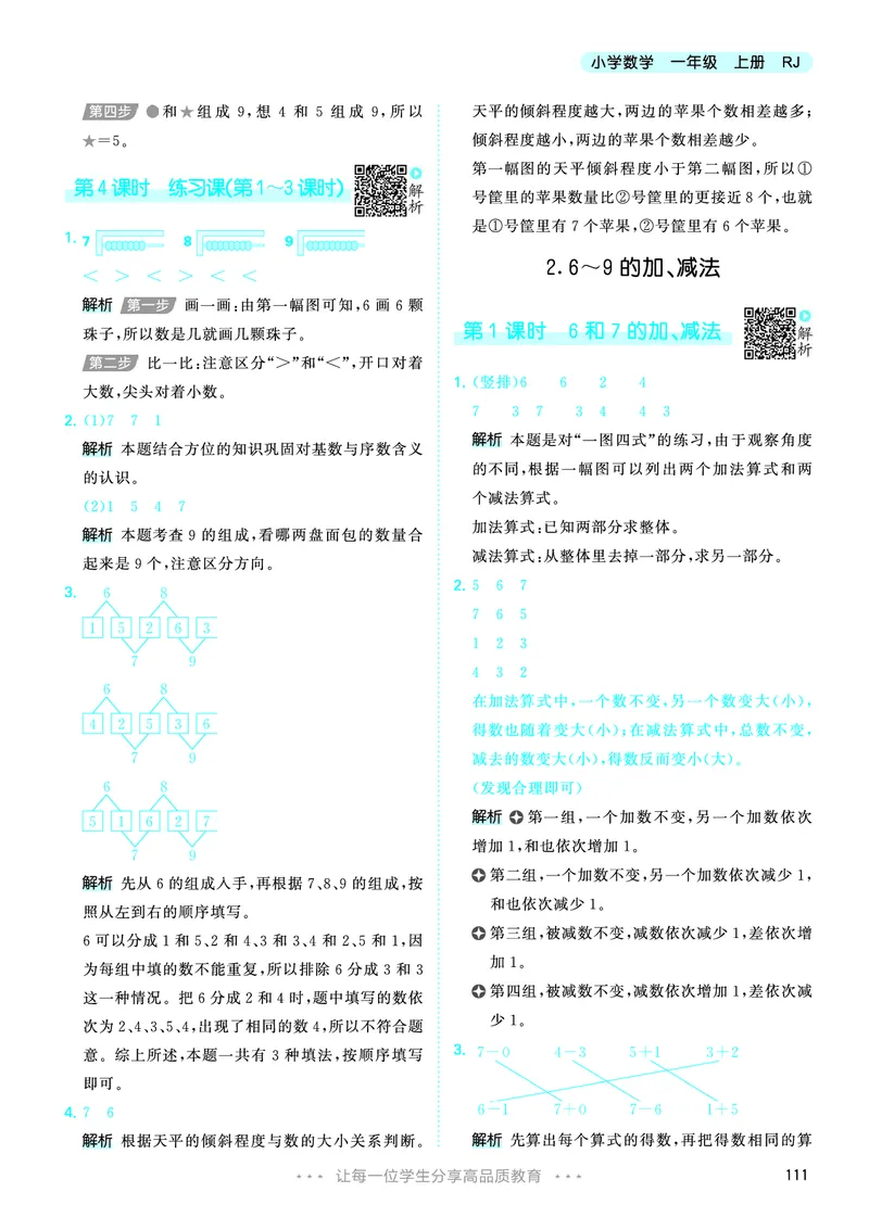 25秋53天天练一上人教数学_1753429191517_25秋小学语数英1-6年级《53天天练》合集_25秋53天天练数学各版本_25秋53天天练1-6上人教数学