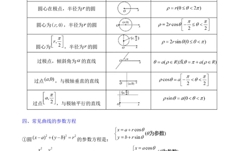 专题45坐标系与参数方程（学生版）_02高考数学_通用版（老高考）复习资料_2024年复习资料_完备战2024年高考数学一轮复习考点帮（全国通用）_核心考点讲练
