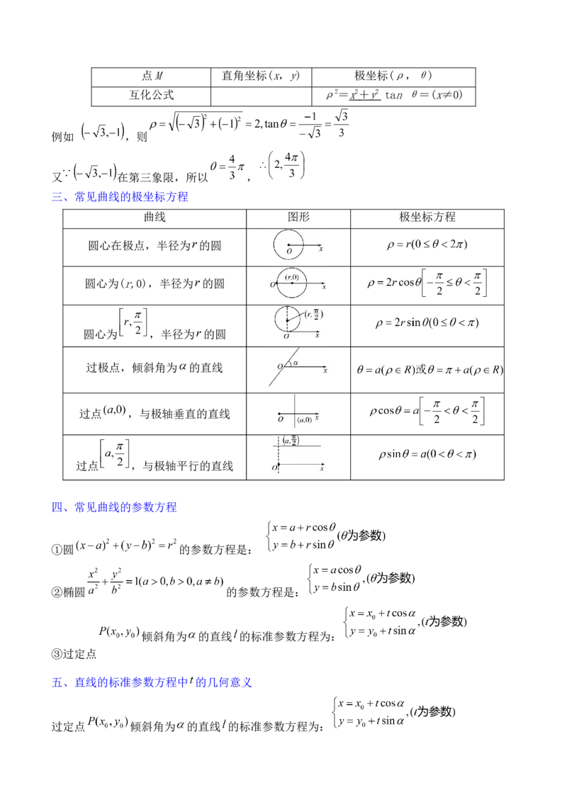 专题45坐标系与参数方程（学生版）_02高考数学_通用版（老高考）复习资料_2024年复习资料_完备战2024年高考数学一轮复习考点帮（全国通用）_核心考点讲练