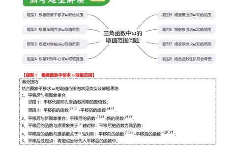 重难点3-1三角函数中&omega;的取值范围问题（8题型+满分技巧+限时检测）（原卷版）_2024年新高考资料_3.2024专项复习_2024年高考数学热点&middot;重点&middot;难点专练（新高考专用）