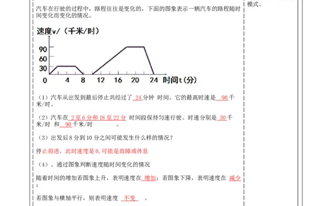 第六章《变量之间的关系》6.4用图像(折线型）表示变量之间的关系_北师大初中数学_7下-北师大版初中数学_7下-初中数学北师大版（2025春季新版）持续更新
