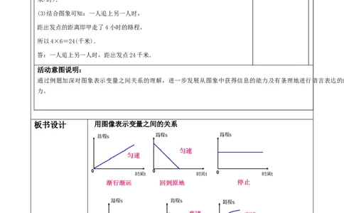 第六章《变量之间的关系》6.4用图像(折线型）表示变量之间的关系_北师大初中数学_7下-北师大版初中数学_7下-初中数学北师大版（2025春季新版）持续更新