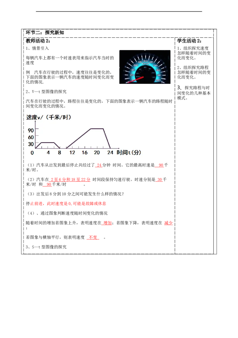第六章《变量之间的关系》6.4用图像(折线型）表示变量之间的关系_北师大初中数学_7下-北师大版初中数学_7下-初中数学北师大版（2025春季新版）持续更新