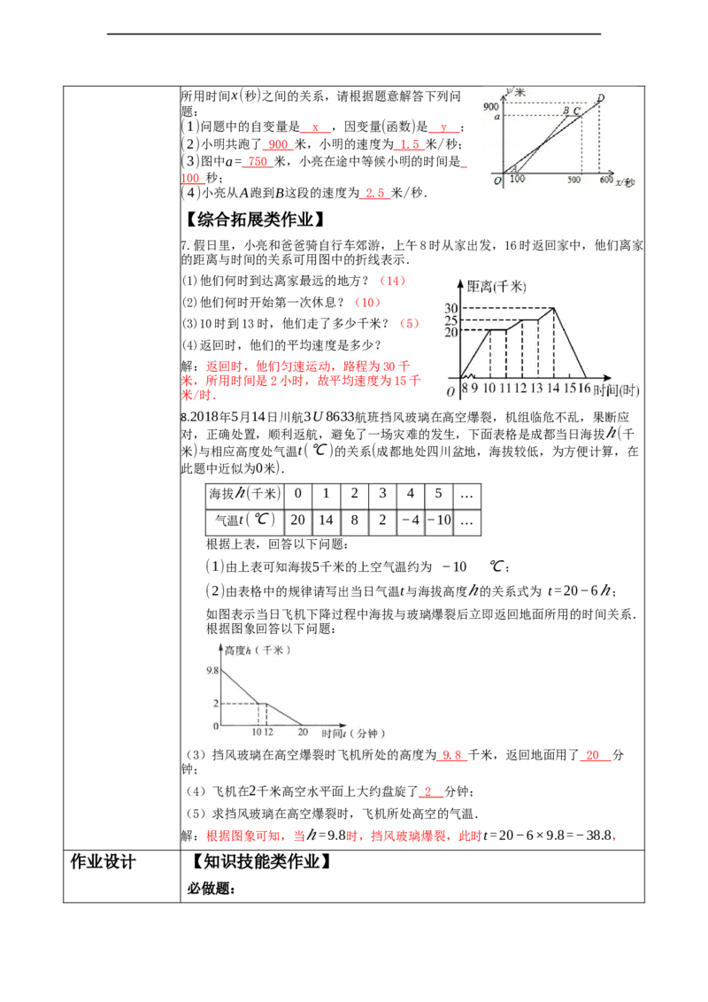 第六章《变量之间的关系》6.4用图像(折线型）表示变量之间的关系_北师大初中数学_7下-北师大版初中数学_7下-初中数学北师大版（2025春季新版）持续更新