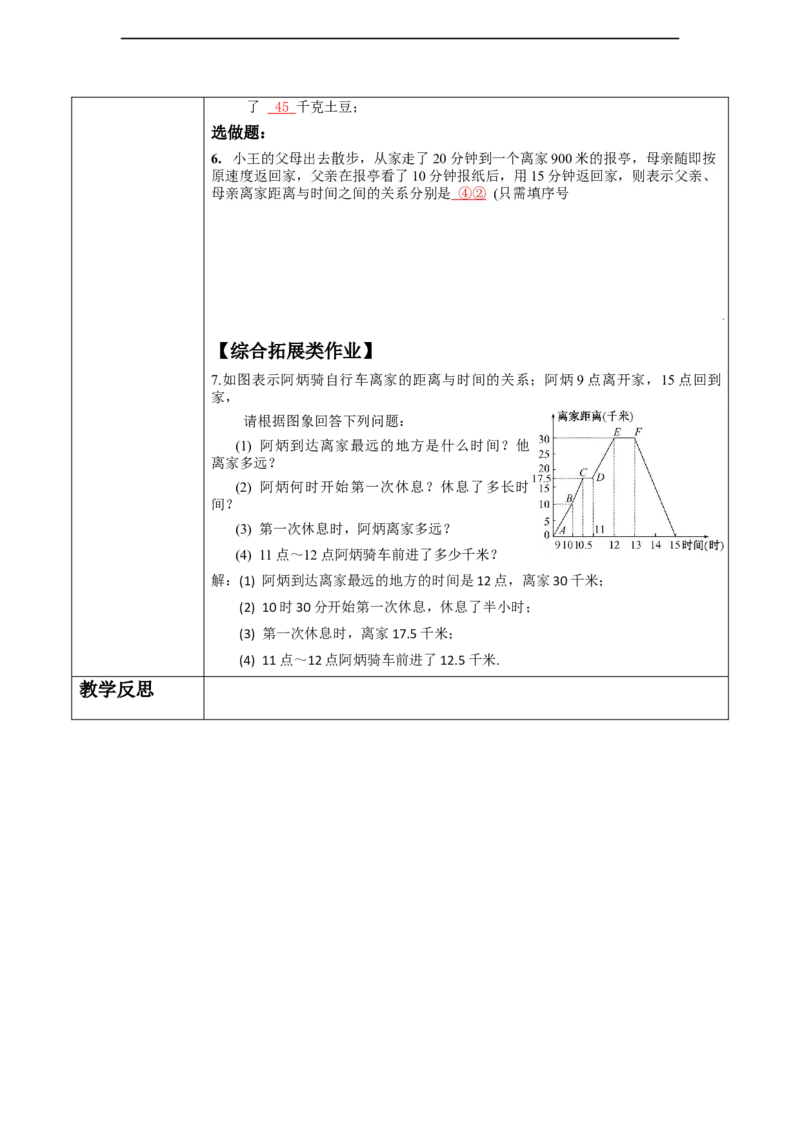第六章《变量之间的关系》6.4用图像(折线型）表示变量之间的关系_北师大初中数学_7下-北师大版初中数学_7下-初中数学北师大版（2025春季新版）持续更新