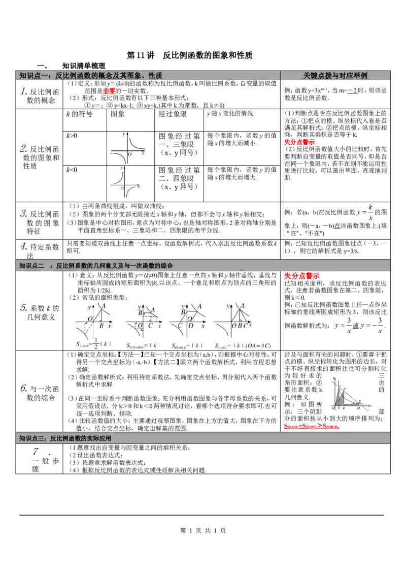 第11讲反比例函数_北师大初中数学_9下-北师大版初中数学_07知识点总结_赠送：中考知识点梳理_第三单元函数