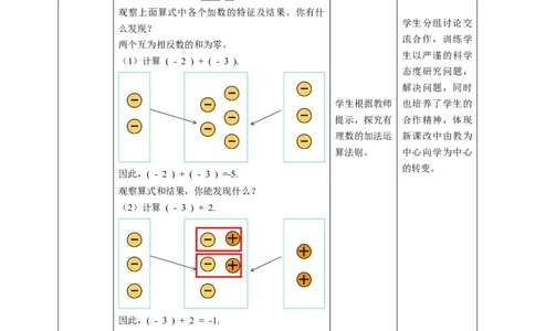 核心素养目标2.4有理数的加法教案_北师大初中数学_7上-北师大版初中数学_7上-初中数学北师大（旧版）赠送_01课件+教案核心素养目标_教案