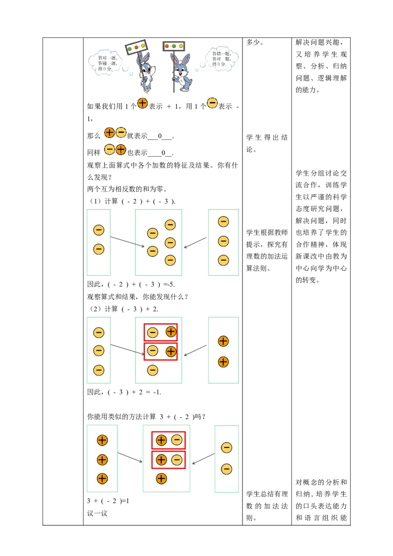核心素养目标2.4有理数的加法教案_北师大初中数学_7上-北师大版初中数学_7上-初中数学北师大（旧版）赠送_01课件+教案核心素养目标_教案