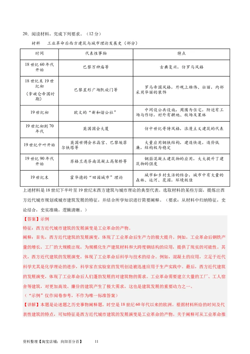 专题突破卷29村落、城镇与居住环境（解析版）_07高考历史_新高考复习资料_2024年新高考复习资料_一轮复习资料_完2024年高考历史一轮复习考点通关卷（新高考通用）_专题突破卷