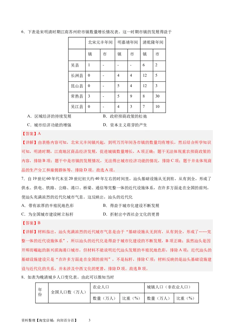 专题突破卷29村落、城镇与居住环境（解析版）_07高考历史_新高考复习资料_2024年新高考复习资料_一轮复习资料_完2024年高考历史一轮复习考点通关卷（新高考通用）_专题突破卷
