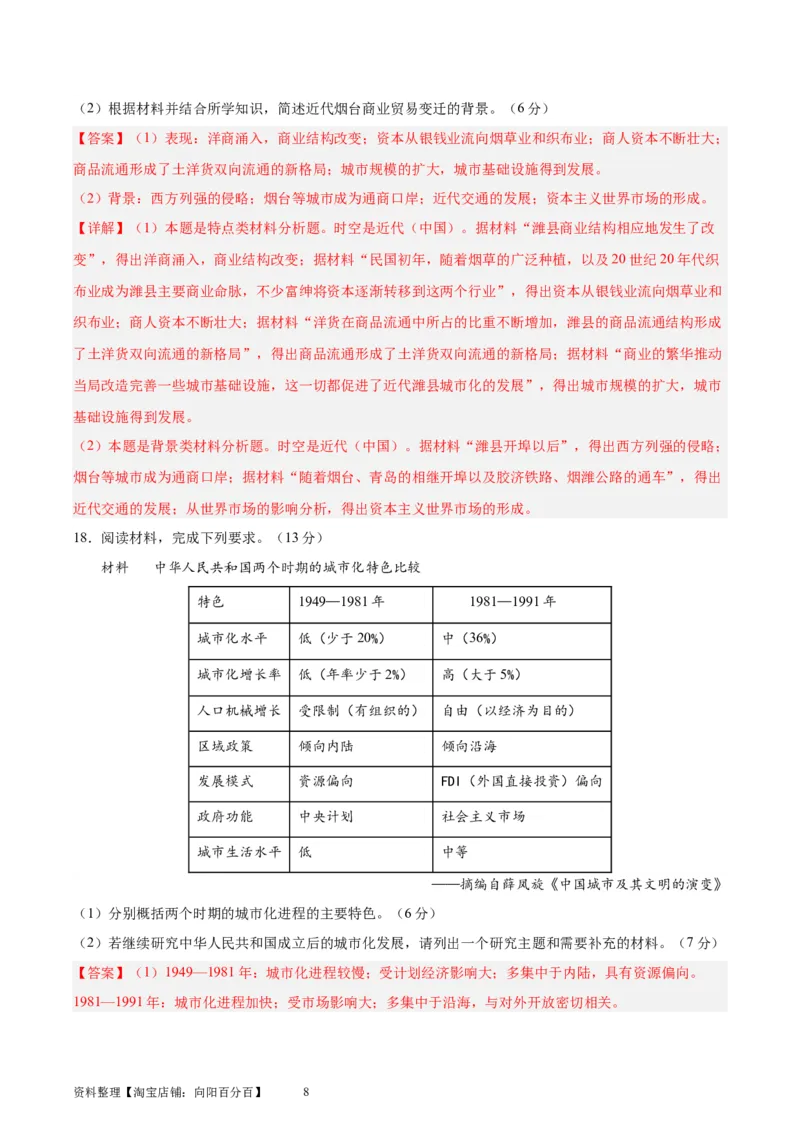 专题突破卷29村落、城镇与居住环境（解析版）_07高考历史_新高考复习资料_2024年新高考复习资料_一轮复习资料_完2024年高考历史一轮复习考点通关卷（新高考通用）_专题突破卷