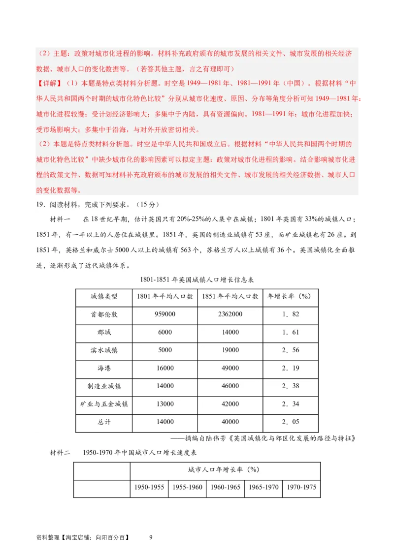 专题突破卷29村落、城镇与居住环境（解析版）_07高考历史_新高考复习资料_2024年新高考复习资料_一轮复习资料_完2024年高考历史一轮复习考点通关卷（新高考通用）_专题突破卷