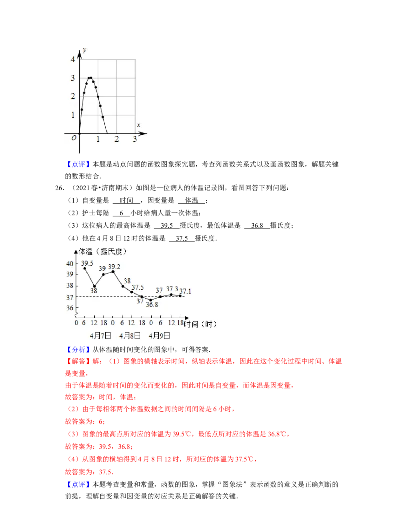 第3章变量之间的关系（基础30题专练）2021-2022学年七年级数学下学期考试满分全攻略（北师大版）（解析版）_北师大初中数学_7下-北师大版初中数学_7下-初中数学北师大版（旧版）赠送