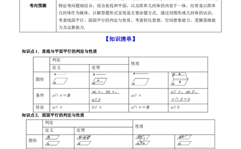 专题8.4直线、平面平行的判定及性质2022年高考数学一轮复习讲练测（新教材新高考）（讲）原卷版_02高考数学_新高考复习资料_2022年新高考资料