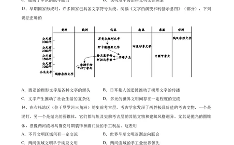 专题突破卷11古代文明的产生与发展（原卷版）_07高考历史_新高考复习资料_2024年新高考复习资料_一轮复习资料_完2024年高考历史一轮复习考点通关卷（新高考通用）_专题突破卷