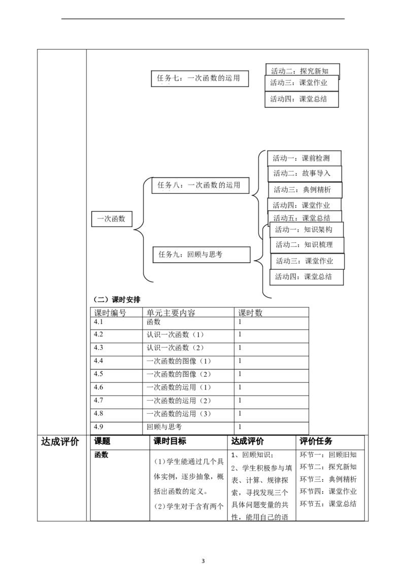 第4章《一次函数》单元教学设计_北师大初中数学_8上-北师大版初中数学_初中数学北师大8上-2025秋季新版_第二套推荐25_03课件+教案+学案（大单元）齐全_440