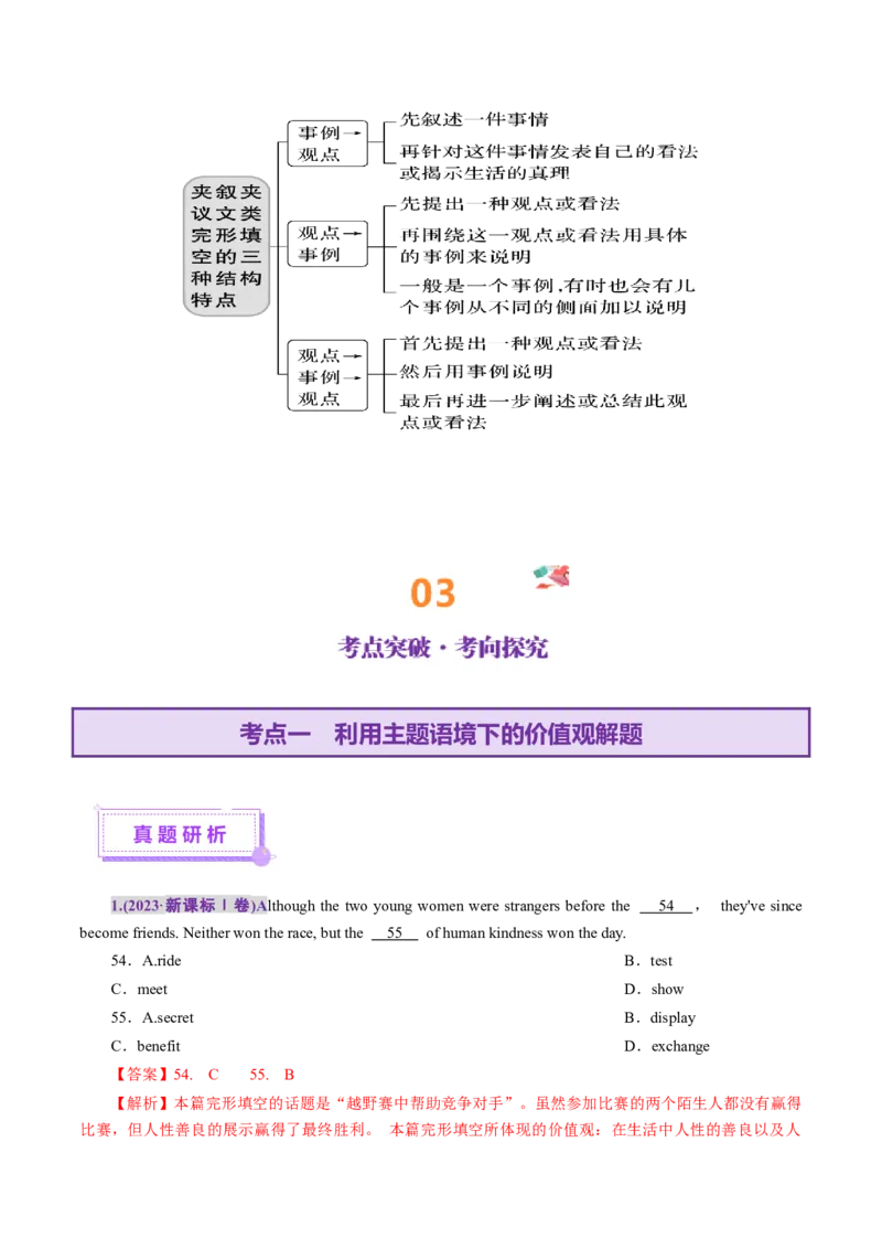 专题02完形填空之夹叙夹议文（讲义）（解析版）_2025年新高考资料_二轮复习_01高考语文等多个文件_上好课2025年高考英语二轮复习讲练测（新高考通用）_第五部分完形填空